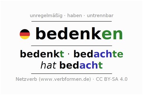 bedenken englisch|bedenken bedeutung.